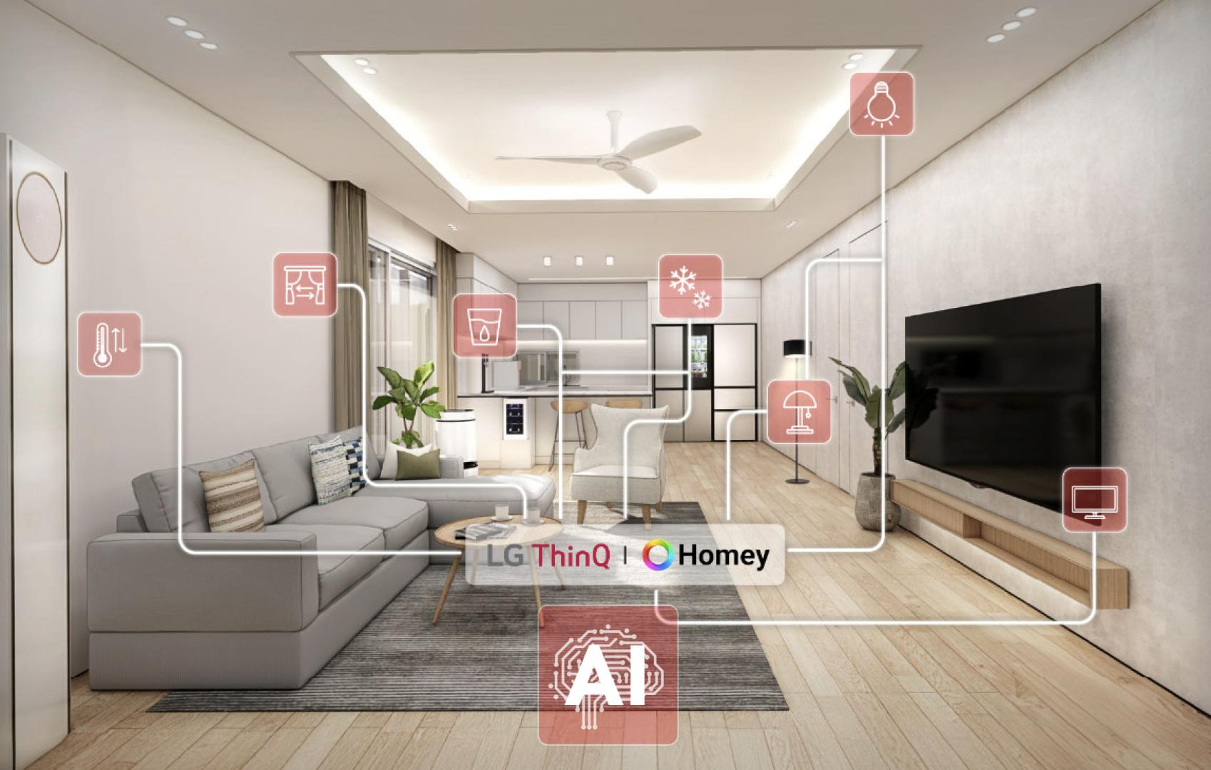 Smart Home LG will Konnektivität in offenen Smart-Home-Ökosystemen verbessern - News, Bild 